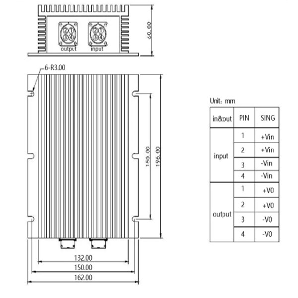 PDE A Series 150 400W Isolated