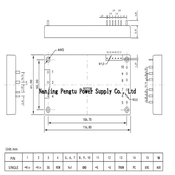 PDF Series 300 500W Full Brick