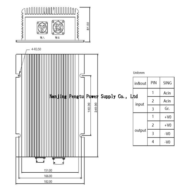 PAH D Series 800 1000W Power