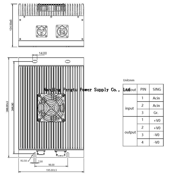 PAH F Series 1000 1500W 220vac
