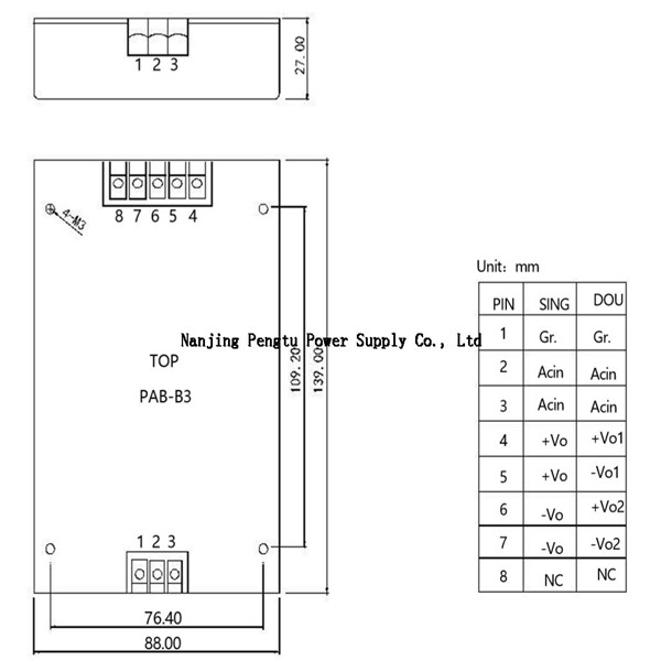 PAB B3 Series 50 150W AC
