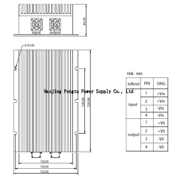 PDE C Series 500 600W 24v