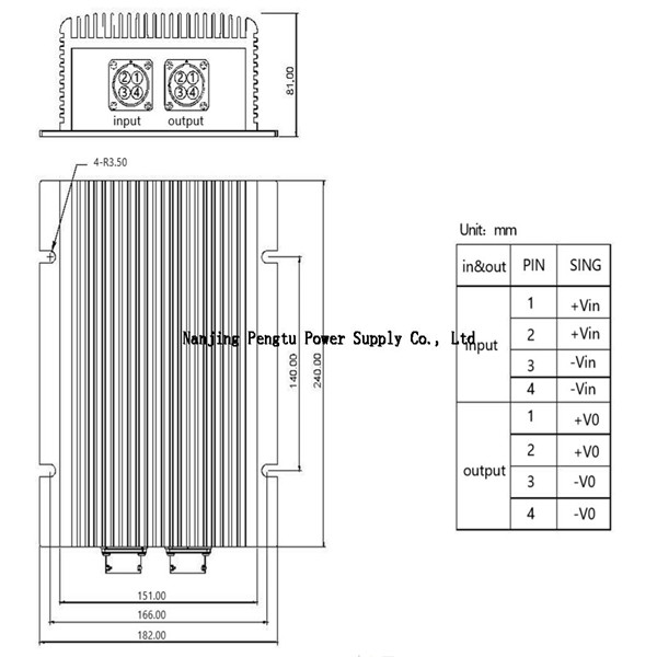 PDE D Series 600 1000W DC