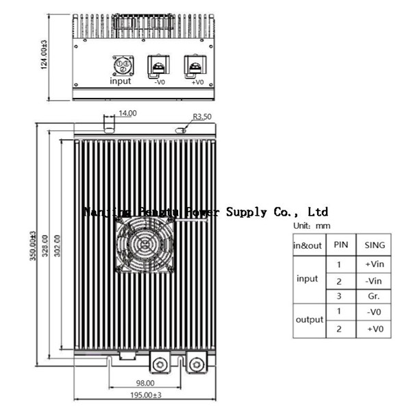 PDE G Series 1500 3000W Dc