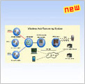 Anti-tampering System