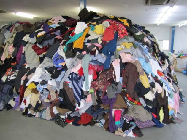 Used clothing 