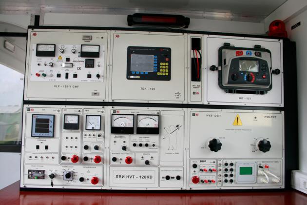 Cable Test Van ETL 110K