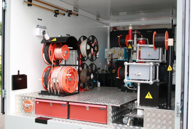 Cable Test Van ETL 110K