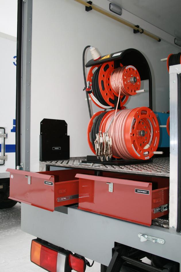 Cable Test Van ETL 35K
