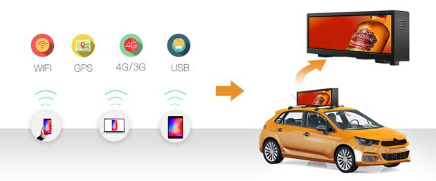 Taxi LED Display