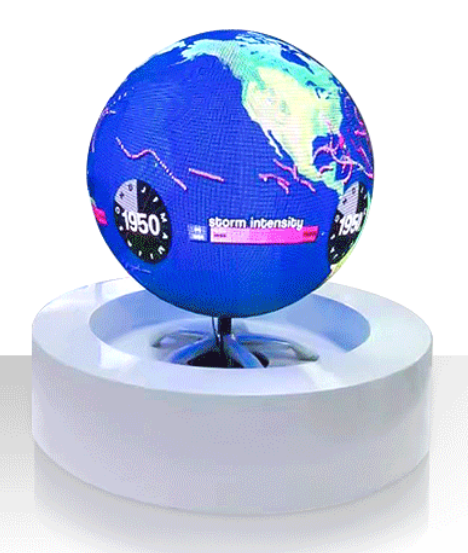 LED Sphere Display