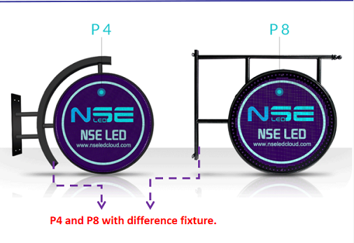 Circle LED Sign/Display