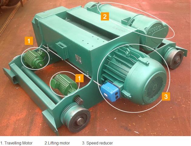 Low Headroom Monorail Traveling Wire Rope