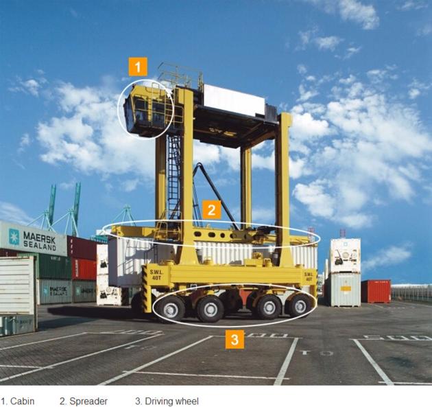 Container Straddle Carrier Rubber Tyre Port