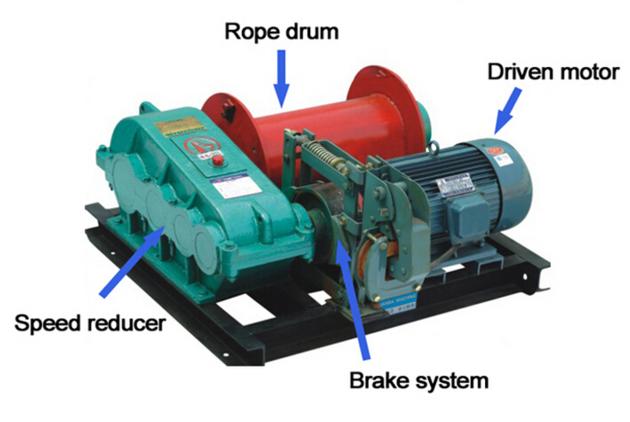 JM Electric Winch 4 Ton