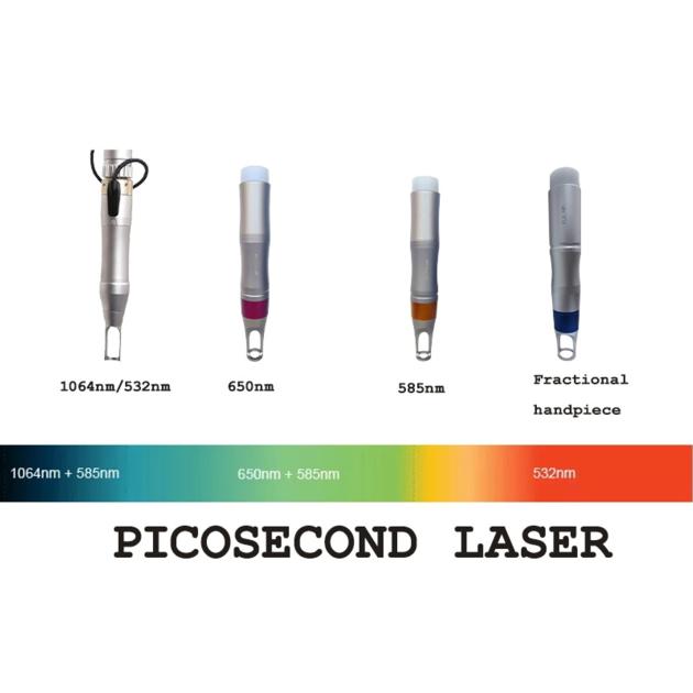 Picosecond Tattoo Removal Machine