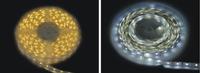 LED Strip Series