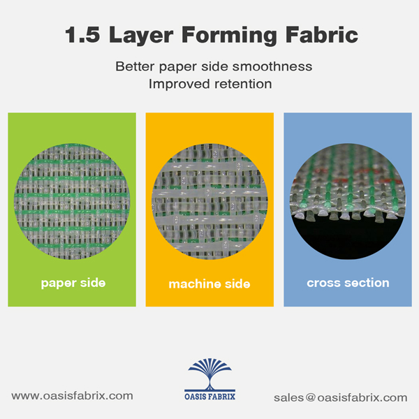 Polyester 1.5 layer Forming Fabrics For Paper Making | paper machine clothing