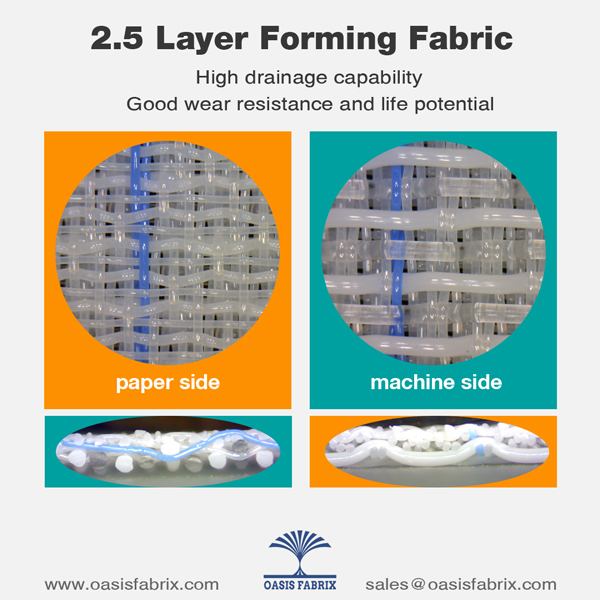 2.5 Layer Forming Fabrics - Paper Machine Clothing