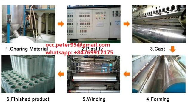 STRETCH FILM LDPE FILM Reasonable Price