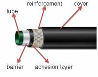 Fuel Injection Hose