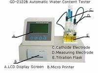 GD-2122B Automatic Karl Fischer Titrator