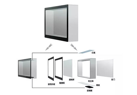 Transparent Display Factory Price