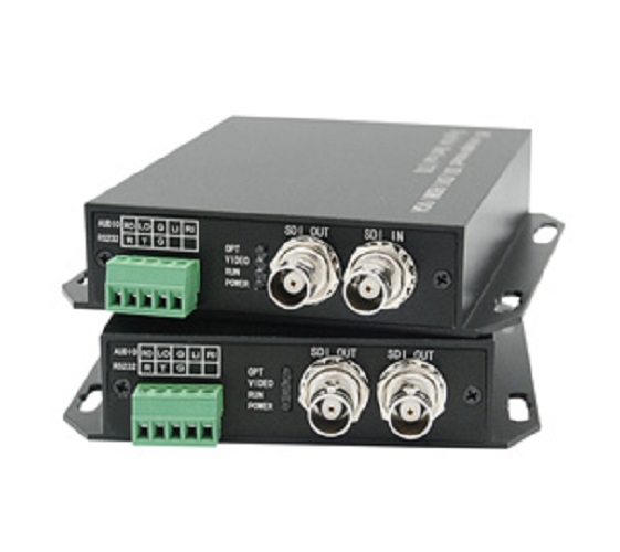 SDI Optical Fiber Extender