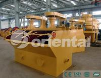 ZSF Series Flotation Machine