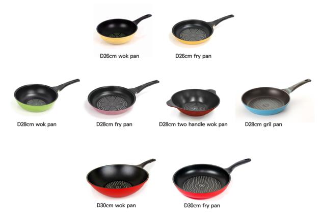 Non Stick Frying Pan Wok Pan