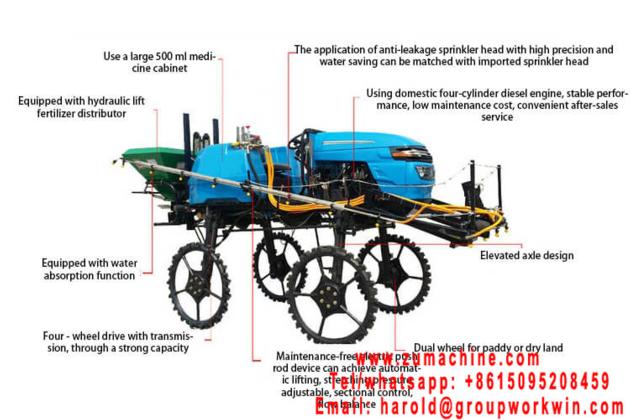 Self Propelled Spraying Machine