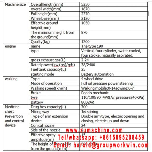 Self Propelled Spraying Machine