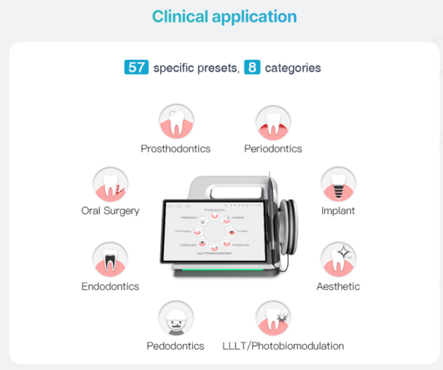 PIOON H1 Medical Laser