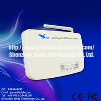 Wireless Home Intruder Alarms