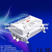 GSM Alarm System For Power Transformer