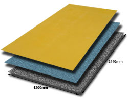 Slip Grip Flat Sheet