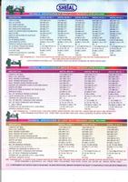 specifications of lathe machines