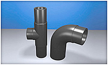 PE Pipe(HDPE PE80 PE100) pipes&fittings