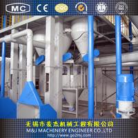 mortar production plant