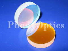 Laser Mirrors