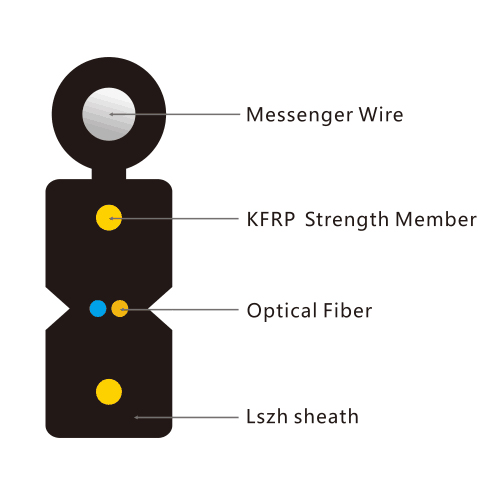  Outdoor FTTH Cable