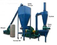 BG crusher combination