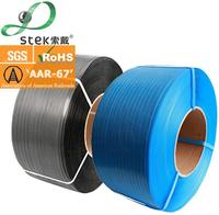 Best Price ,Polypropylene Strap