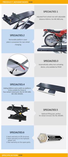 Home Garage Equipment Motorcycle Scissors Lift