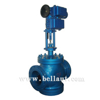Electric control valve,single-seat valve,double-seat valve,sleeve valve