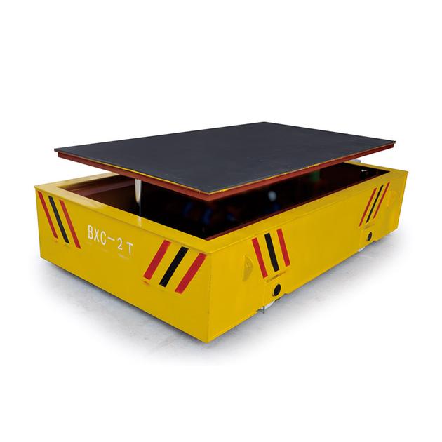 Automated Rebar Transfer Carriers