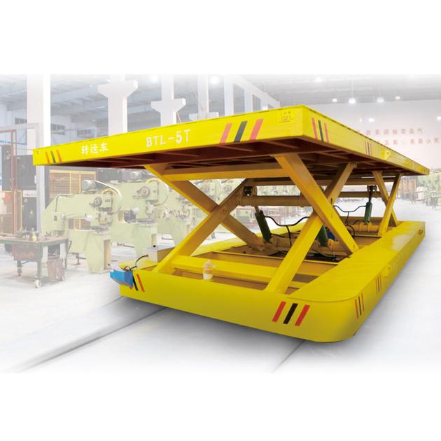 Automated Rebar Transfer Carriers