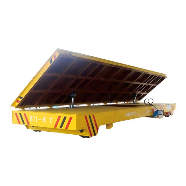 Automated Rebar Transfer Carriers