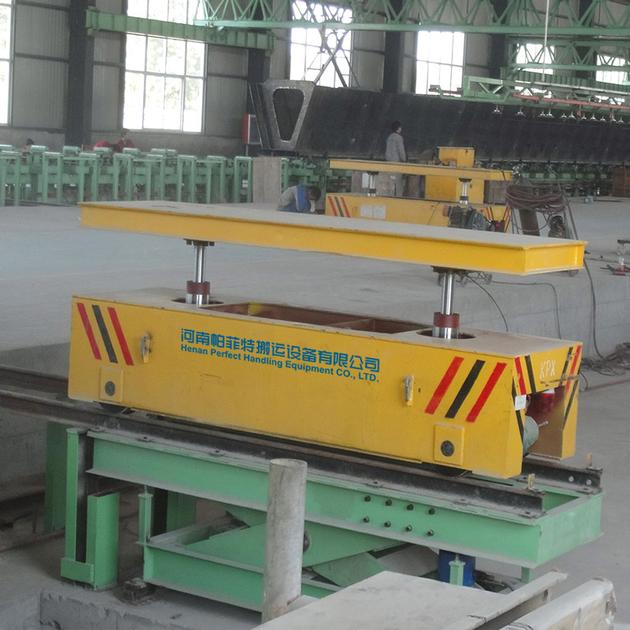 Automated Rebar Transfer Carriers