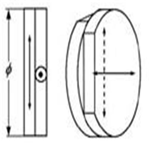 Quartz Waveplate Achromatic Dual Wavelength High